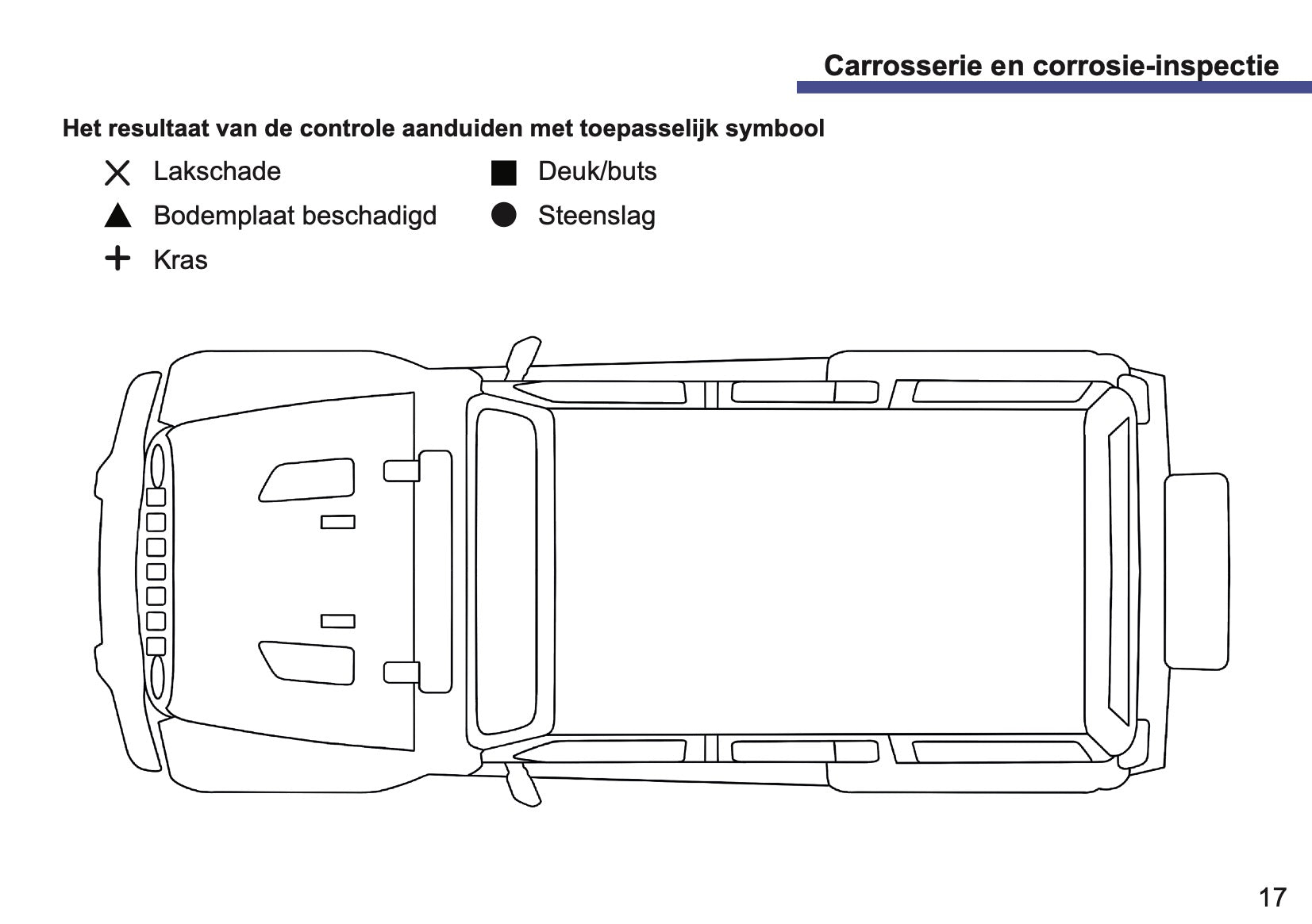 Jeep Maintenance Book | Dutch