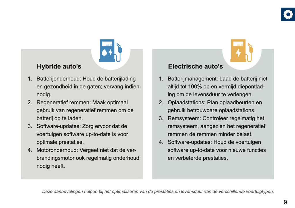 Jeep Maintenance Book | Dutch