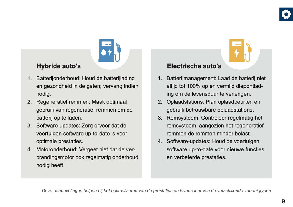 Land Rover Maintenance Book | Dutch