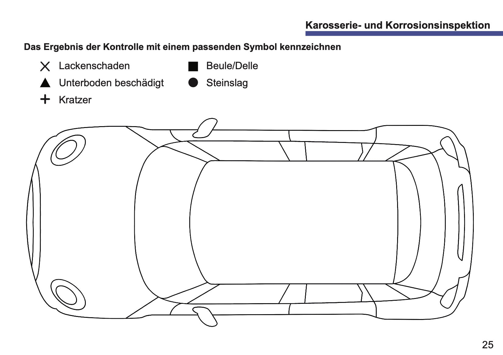 Mini Maintenance Book | German