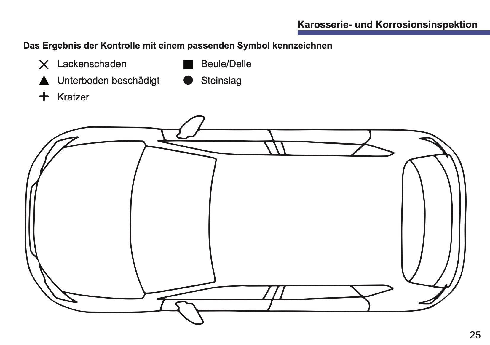 Serviceheft Seat | Deutsch