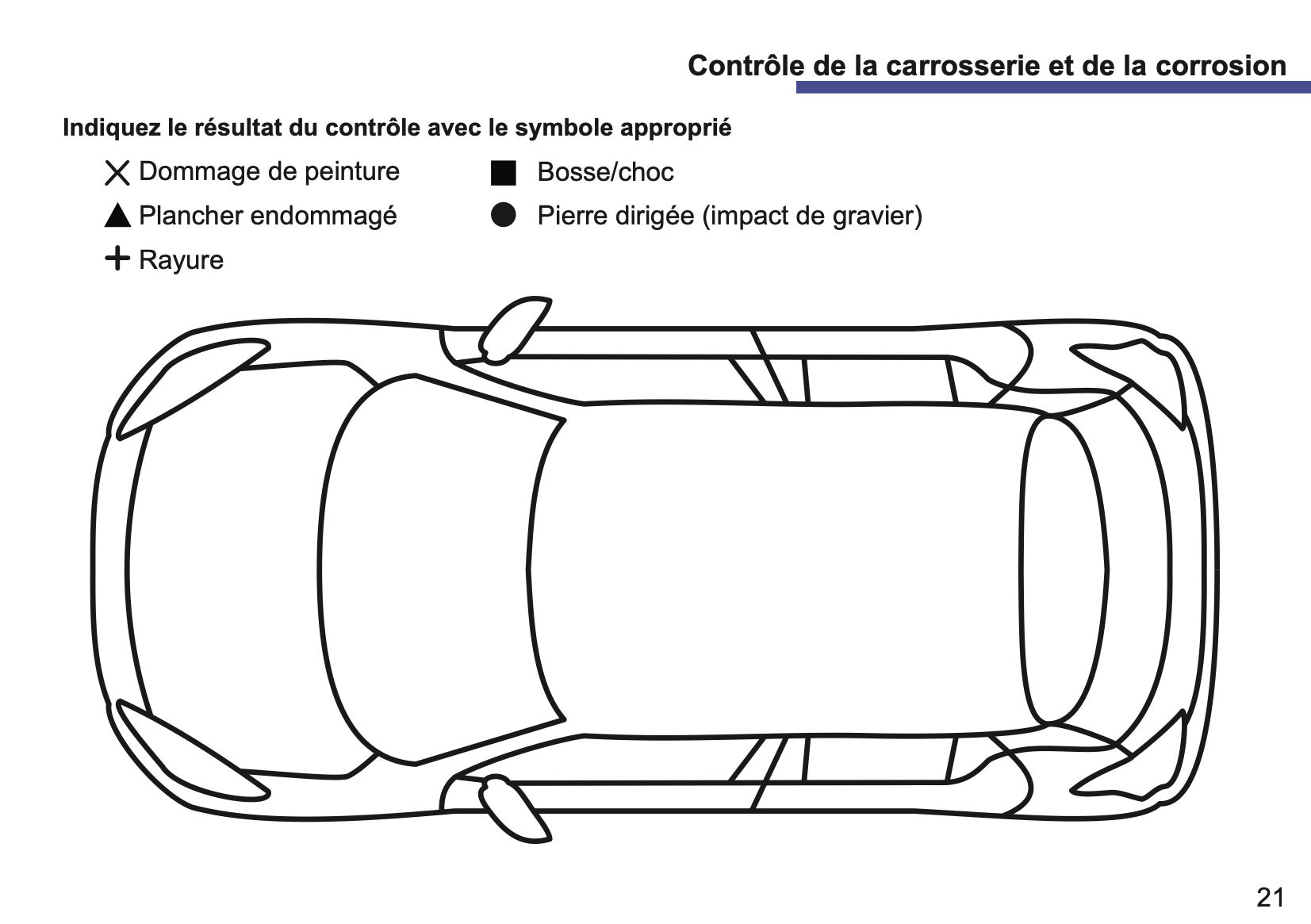 Suzuki Livret d'entretien | Français
