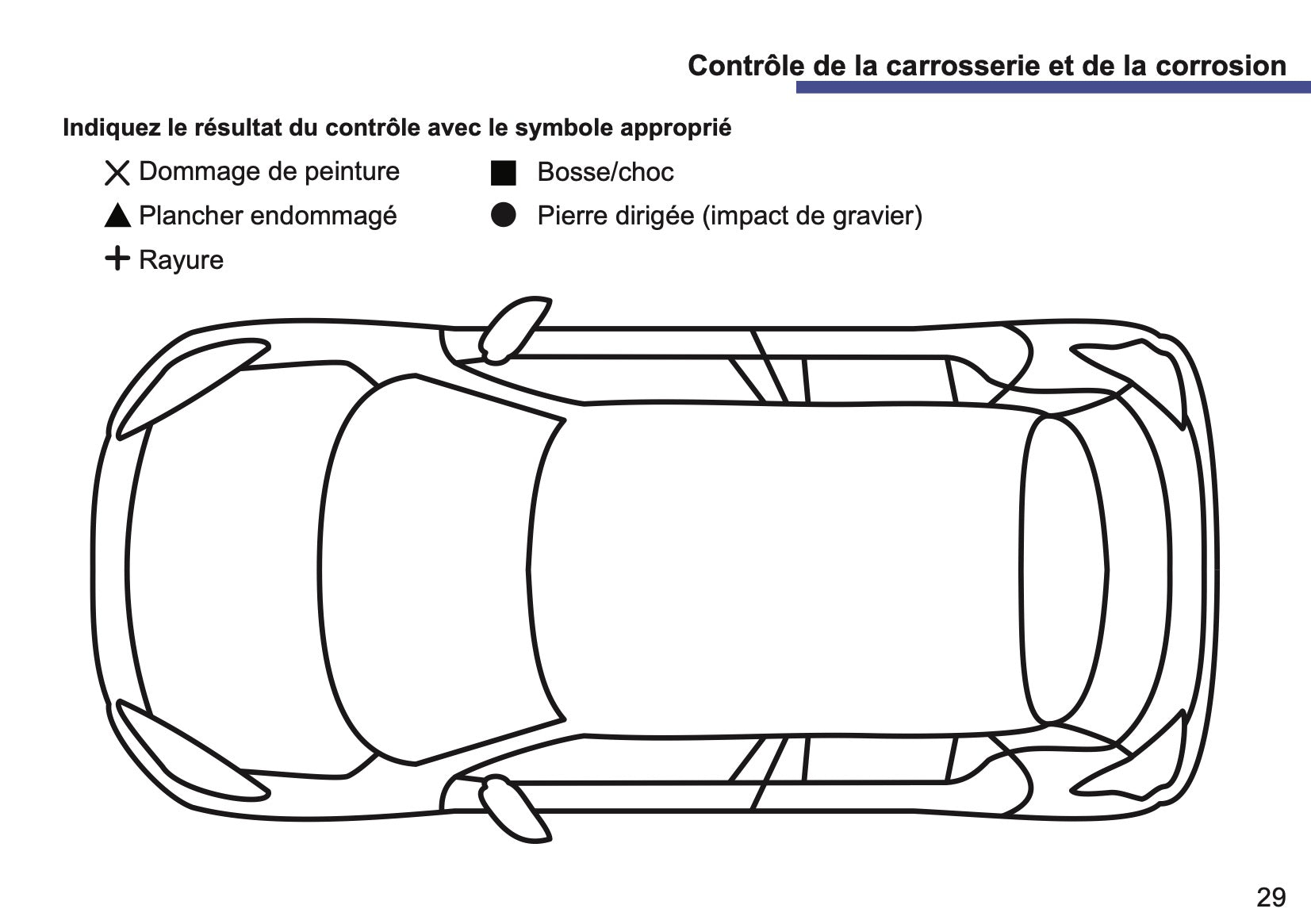 Suzuki Livret d'entretien | Français