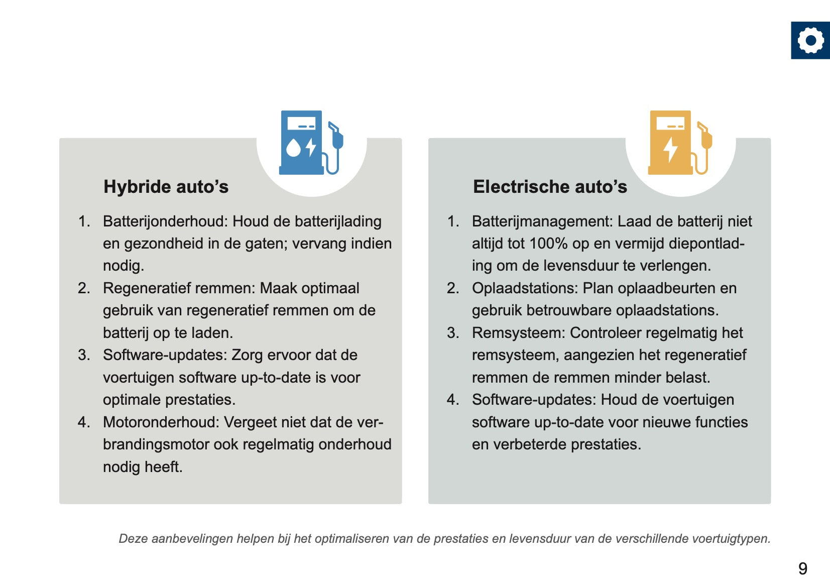 Suzuki Maintenance Book | Dutch