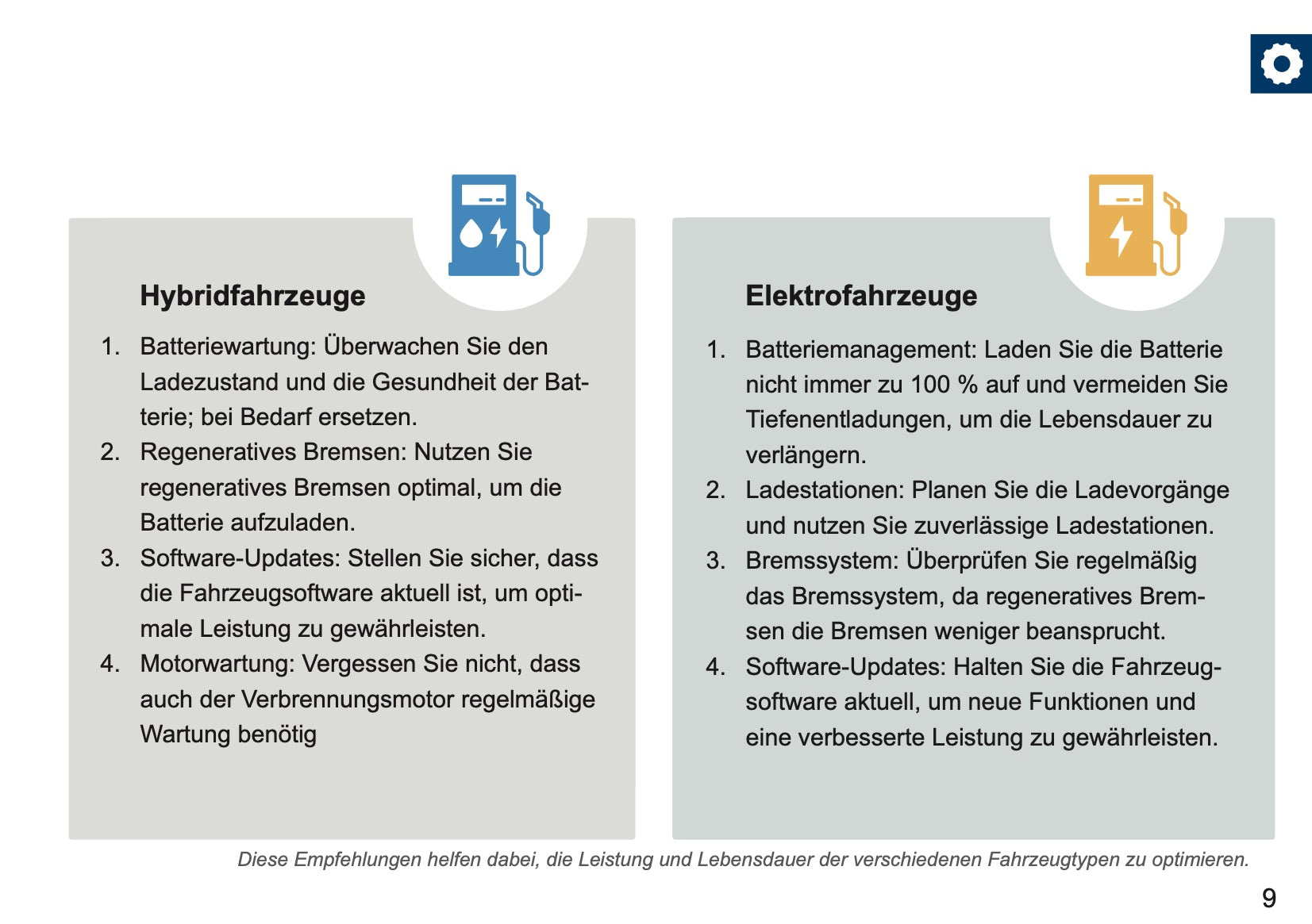 Serviceheft Toyota | Deutsch